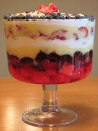 English Trifles — Desserts For Diabetics